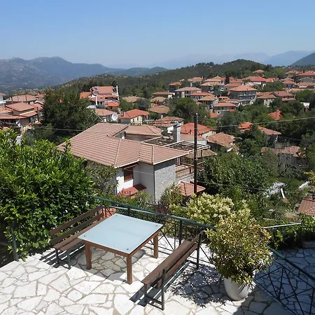 Panorama